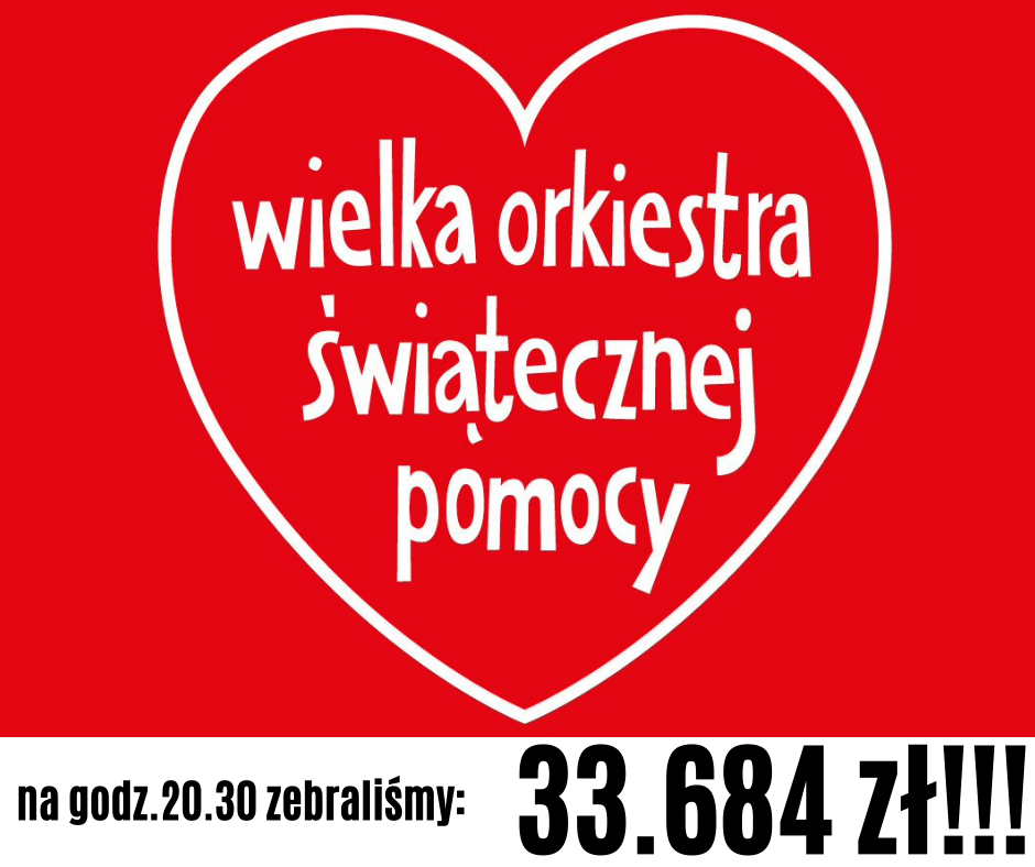 Na obrazku znajduje się logo WOŚP oraz kwota jaką udało zebrać na godz. 20.30