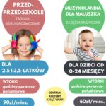 Muzycznie i ogólnorozwojowe zajęcia dla najmłodszych