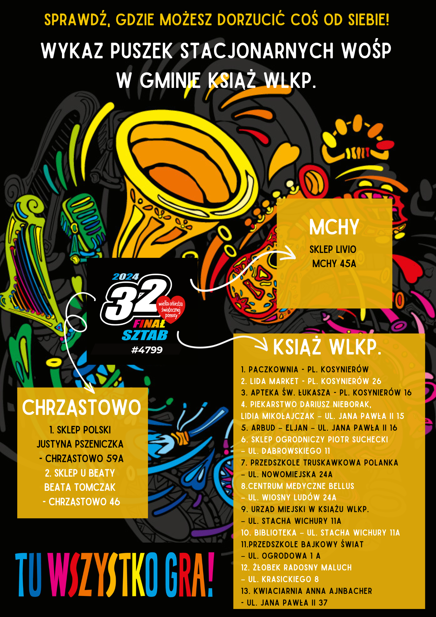 Sprawdź, gdzie możesz dorzucić się do puszki stacjonarnej WOŚP!