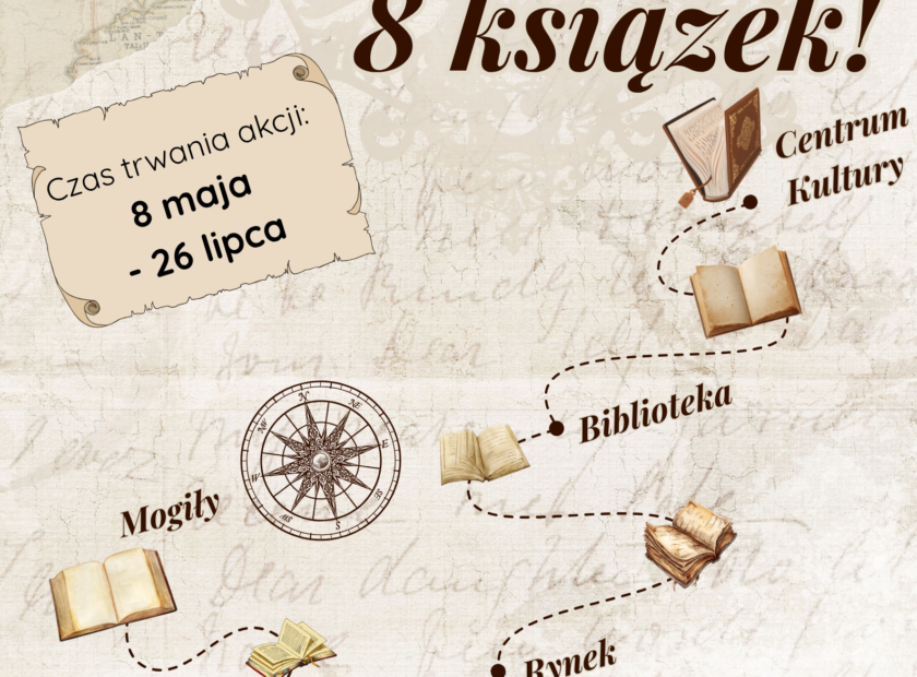 80 dni i 8 książek