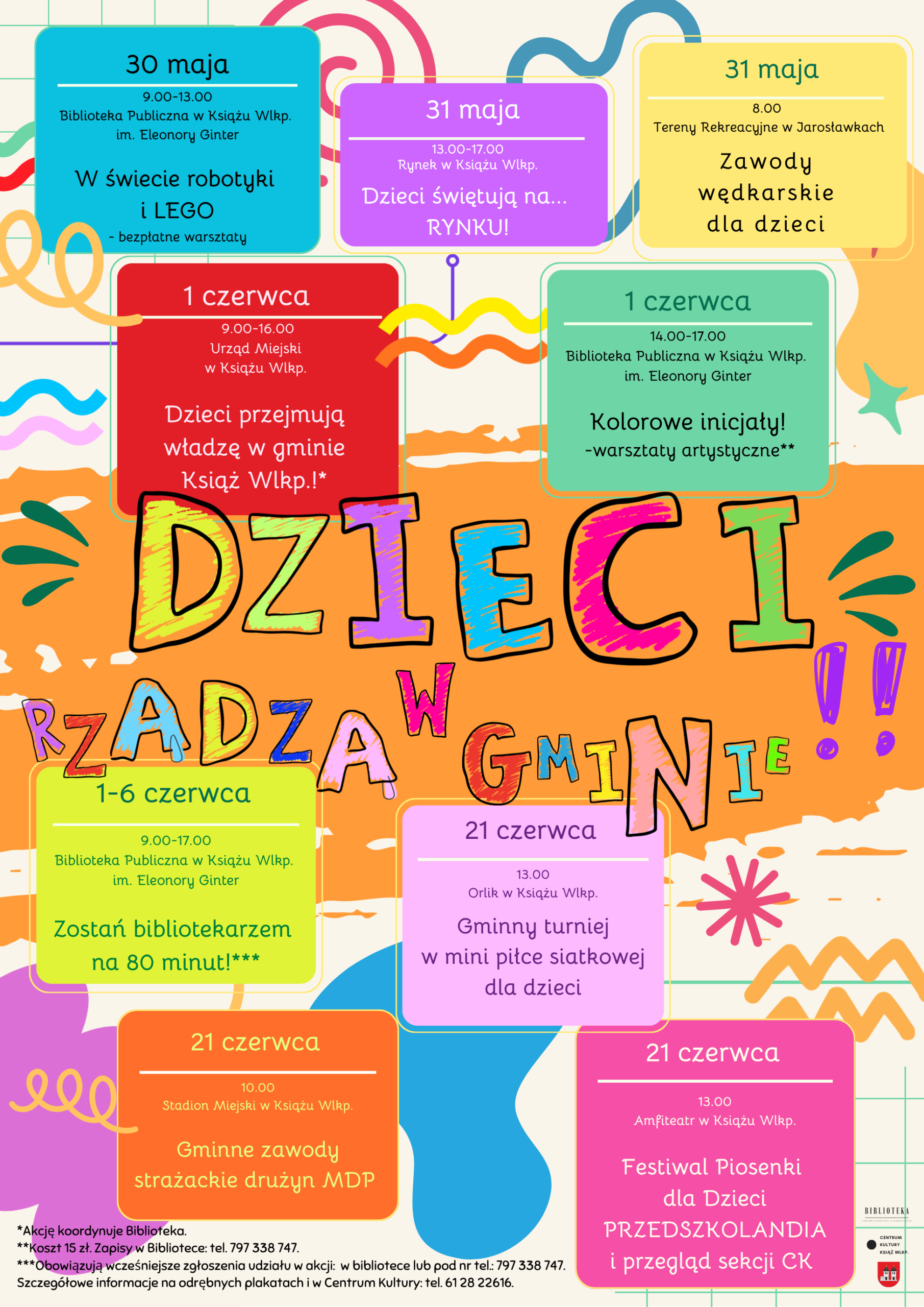 Dzieci(aki) będą rządzić w gminie!